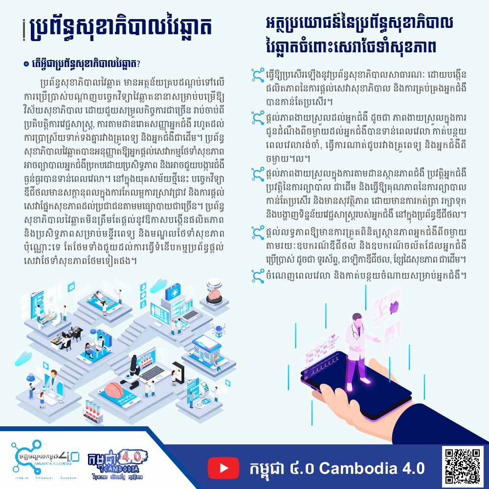 តើអ្វីទៅជា«ប្រព័ន្ធសុខាភិបាលវៃឆ្លាត»? (Smart Health) - Cambodia 4.0 Center